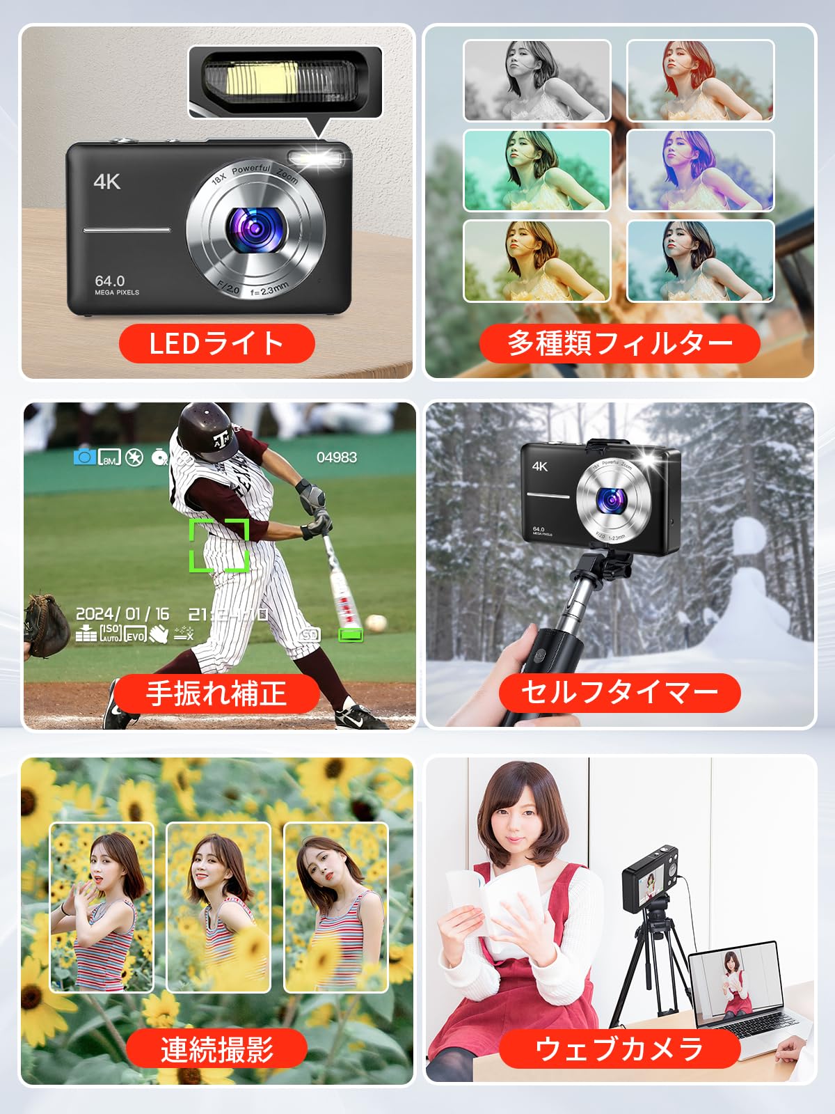 Amazon | Moledro デジタルカメラ 4K デジカメ 6400万画素 32GB